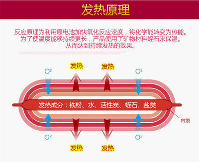 暖宝宝原理