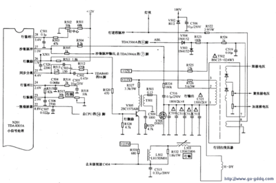 行扫描电路作用是什么