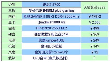 ddr4电脑配置