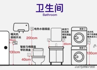 卫生间热水器插座高度