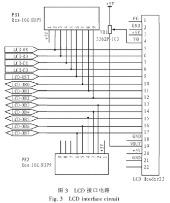 stm32 八段数码管 程序