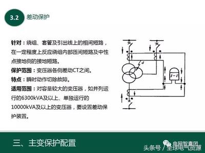 主变绕组在什么位置