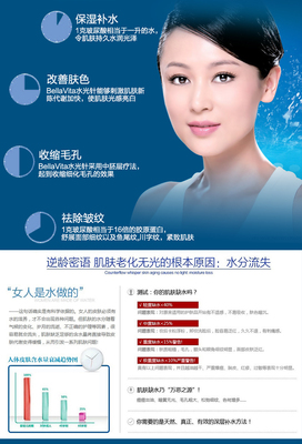无针水光术后注意事项