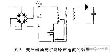 变压器共模噪音与什么有关