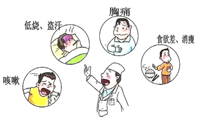 每天下午咳嗽