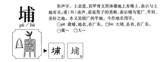 甫字五行属什么