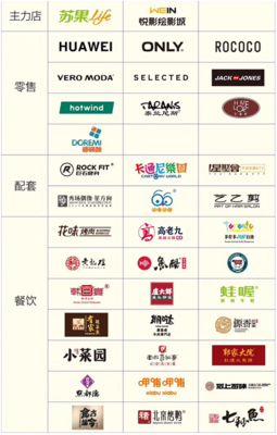 金地广场麦当劳