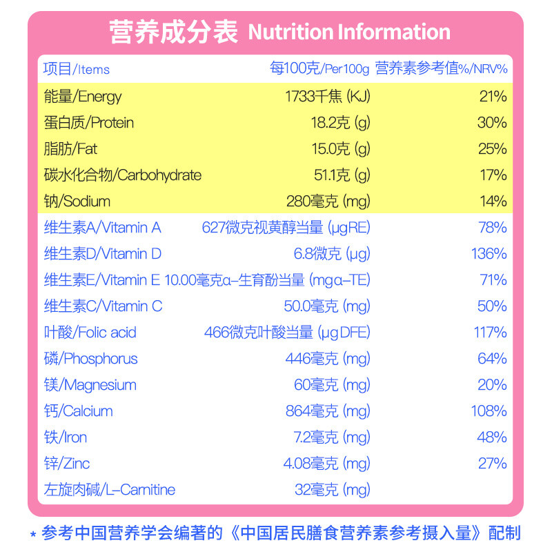 学生奶粉多少岁不能喝