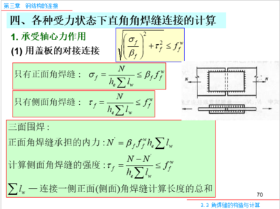 钢结构基本原理分析题（钢结构基本原理试题及答案） 北京加固施工 第2张