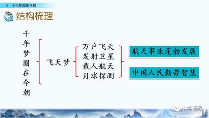 小学四年级语文课怎么上