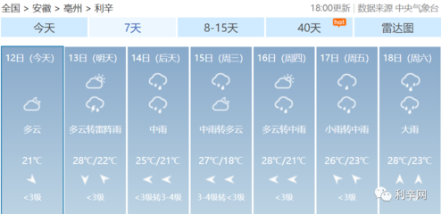 今年什么时候入梅