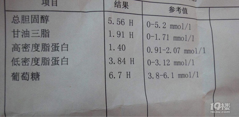 总胆固醇偏高怎么治疗