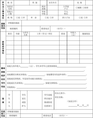 贫困申请身体健康情况怎么填