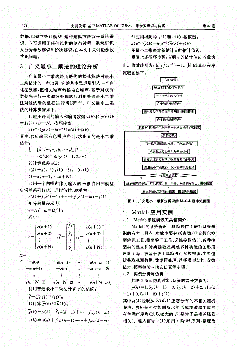 matlab电磁场仿真程序