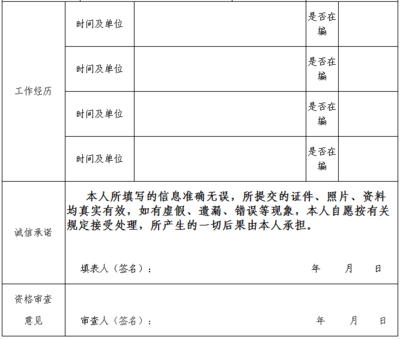 教师单位审核意见怎么写