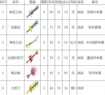 剑名称大全