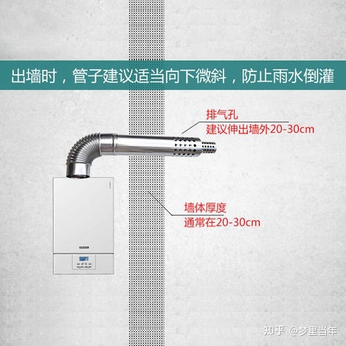 平衡式热水器  橱柜