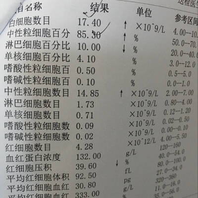 各位宝妈,今天产检,医生说白细胞数目和中性粒细胞偏高,怎么办呀,有什么能让它降下来呢,好担心_育儿问答_宝宝树