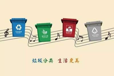 劳动分类