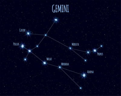什么星座的