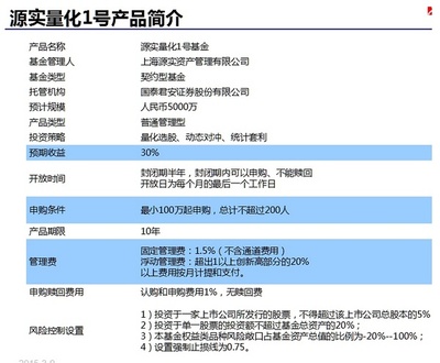 买和是什么意思意思