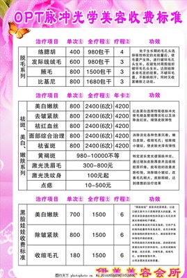 广告设计费用收费标准