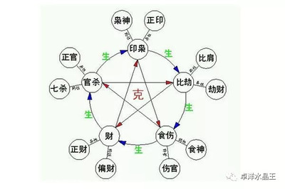 合八字合几个字最好