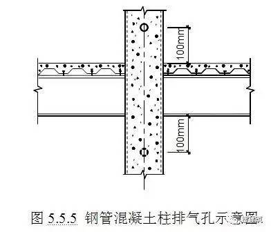 钢结构房屋楼板施工方法 结构砌体设计 第4张