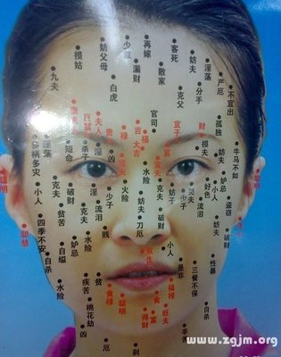 女人长痣面相图