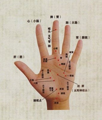 怎样看一个人的运势