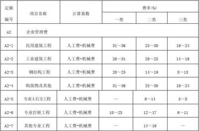黑龙江省钢结构厂电话（黑龙江省钢结构厂家）