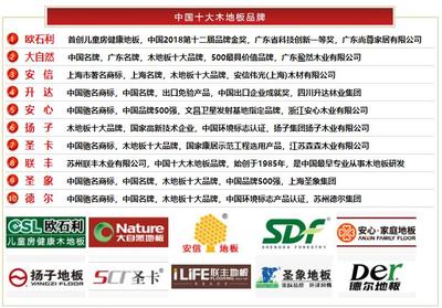 二线地板品牌