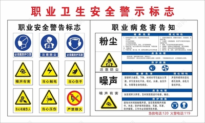 安全生产牌