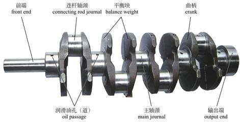 驱动力矩是什么