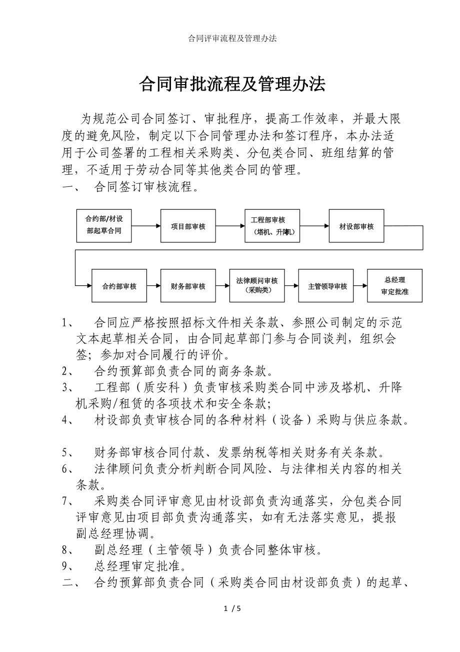 合同管理措施