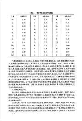 船舶焊接等级划分标准表