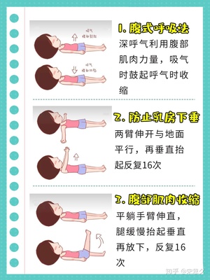 宝宝腹式呼吸