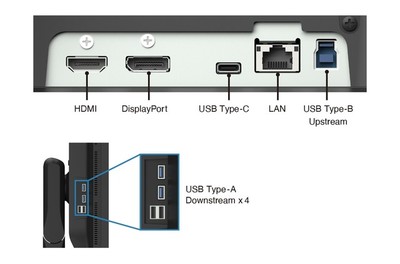 usb3.1接口有什么颜色