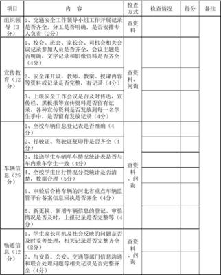 学生担任工作情况怎么写