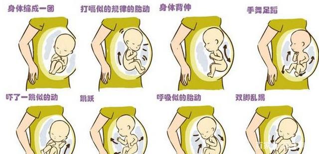 怀孕八个月孩子动得厉害正常吗