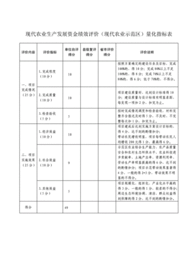 农业站工作绩效怎么写