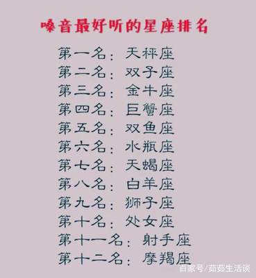 十二星座最美排名