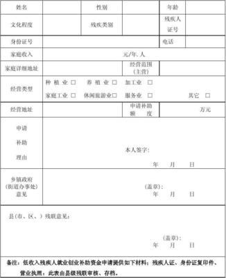 残疾申请补助怎么写