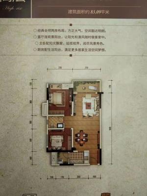 厨房面积约十什么
