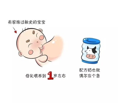 新生儿母乳过敏