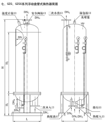 东莞盘管式换热器制作厂家查询