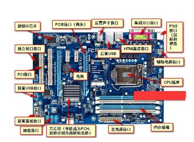 主板维修电脑主板