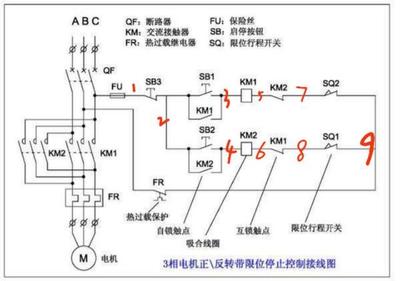 船舶电路故障分析