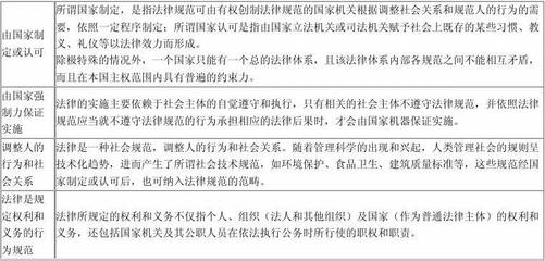 经济法律关系的概念