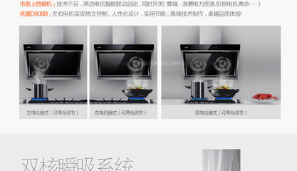 厨房燃气灶的开关在哪里
